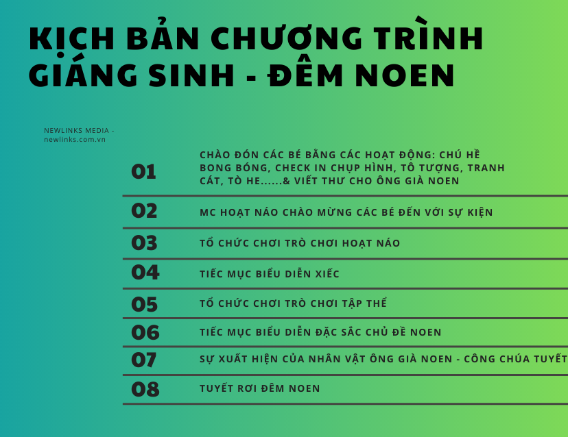 Kich ban chuong trinh Giang sinh - dem noen